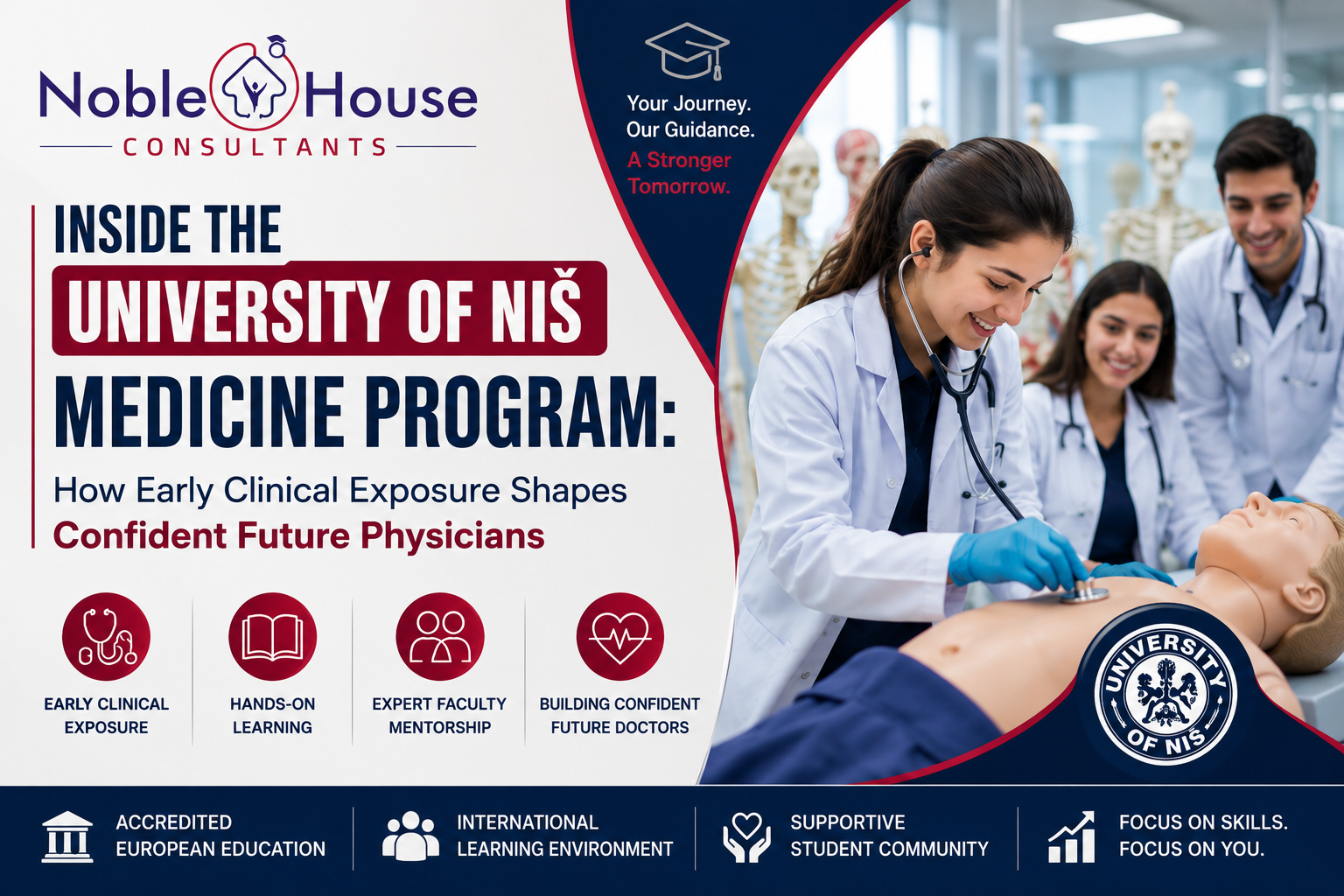 University of Niš Medicine Program Clinical Training