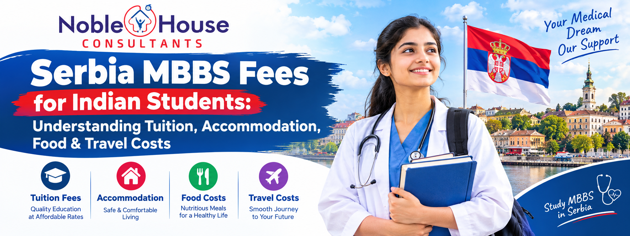 Serbia MBBS Fees for Indian Students Cost Guide